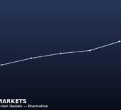 Market Close market illustration — Boreal Markets