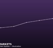New Listings market illustration — Boreal Markets